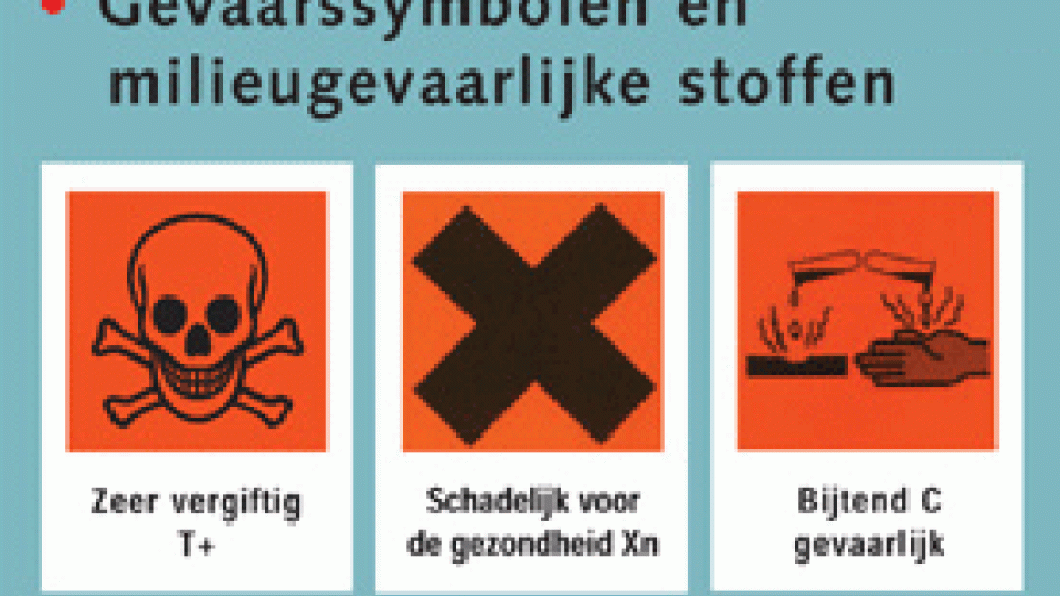 Symbolen-gevaarlijke-stoffen.gif