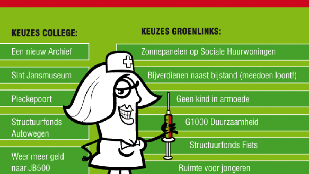 plaatje voorjaarsnota website 2015.png